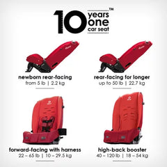 Diono Radian 3R 3-Across Car Seat (Choose Your Color)