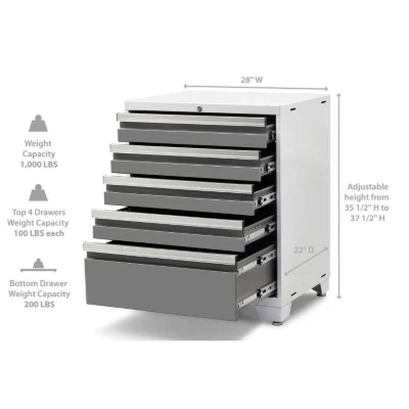 Newage Products Pro 3.0 5-Drawer Tool Cabinet